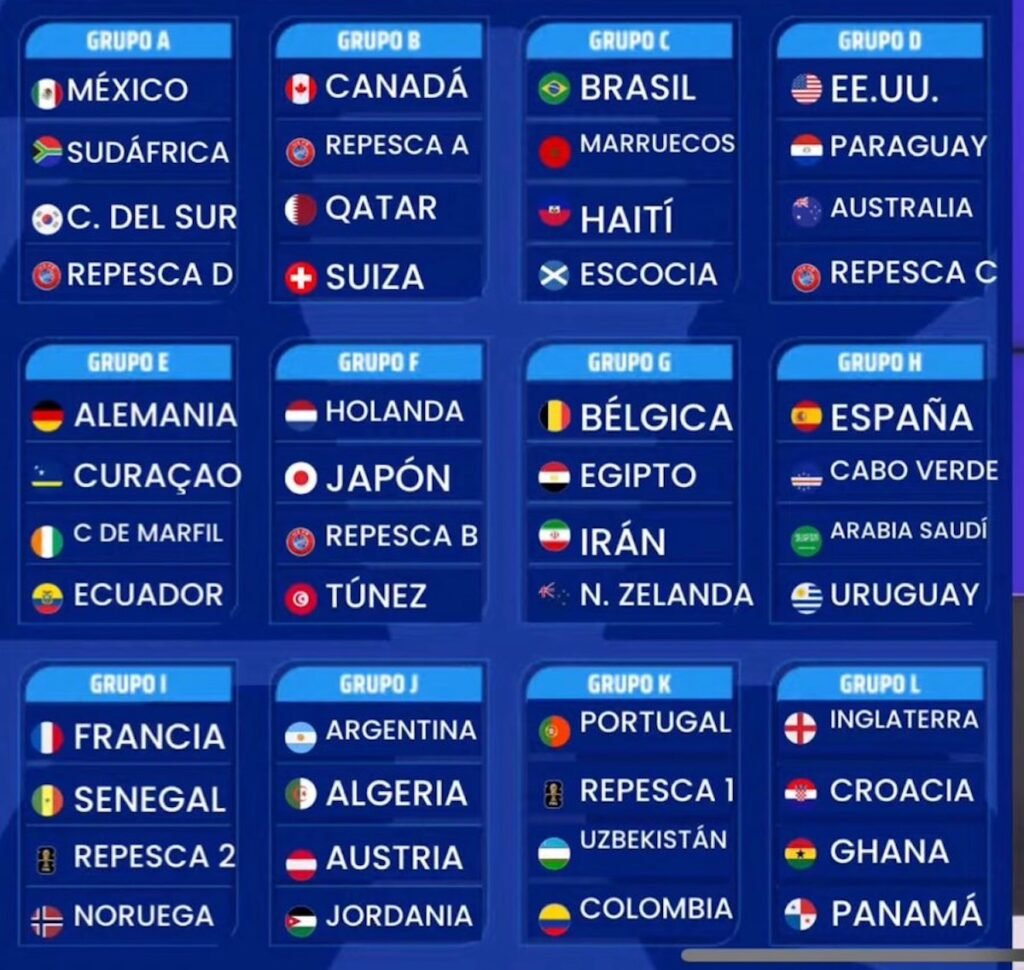 partidos méxico mundial 2026