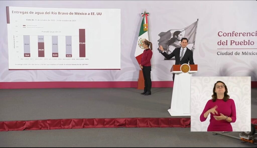 Imagen para nota de trump exige agua a México