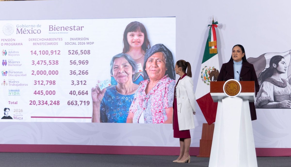 Este es el calendario de pagos de la Pensión de Bienestar 2026. Foto: Presidencia de México.