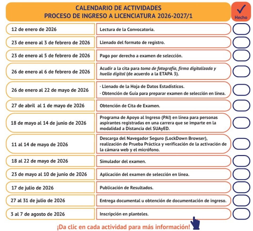 Convocatoria 2026 licenciatura UNAM