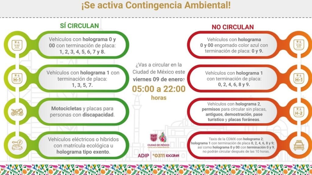 Doble hoy no circula 2026 en CDMX y Edomex: Lista de todos los autos que descansan el viernes