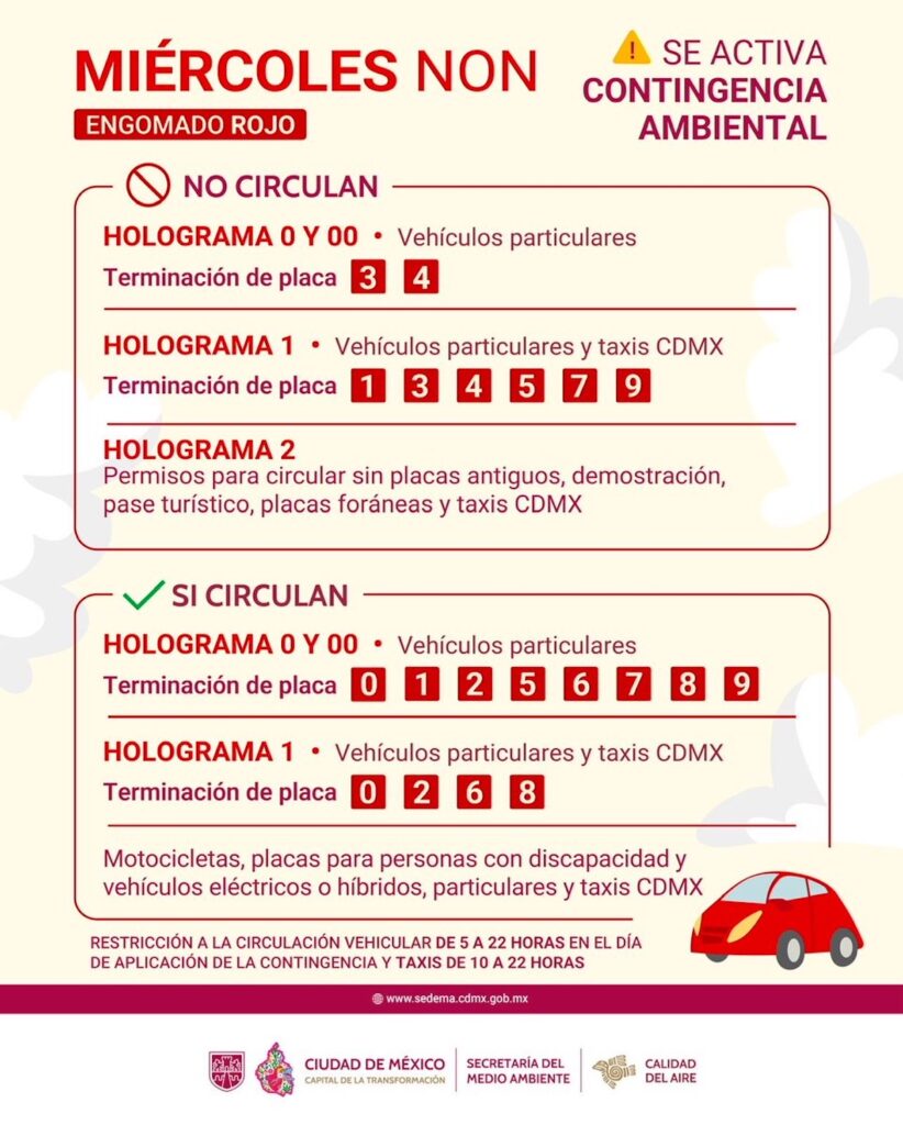 Doble hoy no circula del miércoles 11 de marzo de 2026