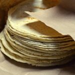 Precio de tortilla Profeco