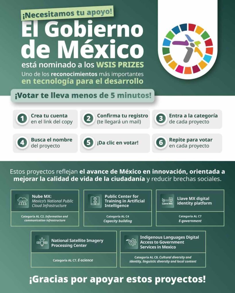 imagen para nota de los proyectos digitales 