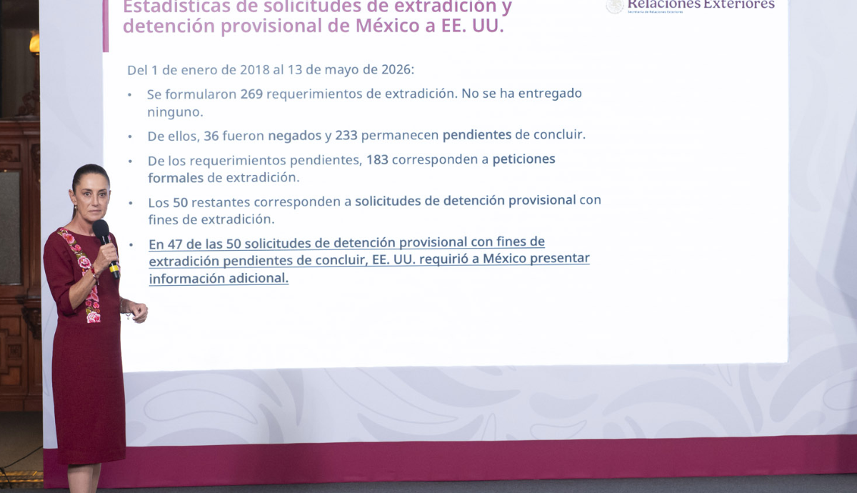 SRE: de EU, ninguna extradición ni detención, entre ellos Cabeza de Vaca y Álvarez Puga