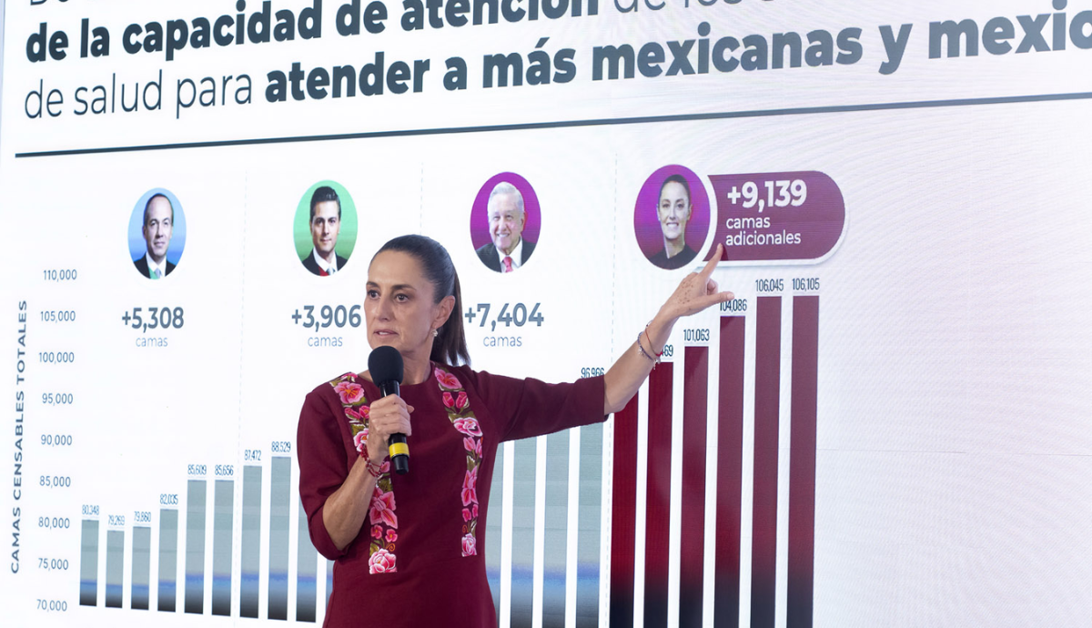 Plan Hospitalario prevé más de 9 mil nuevas camas hacia 2030