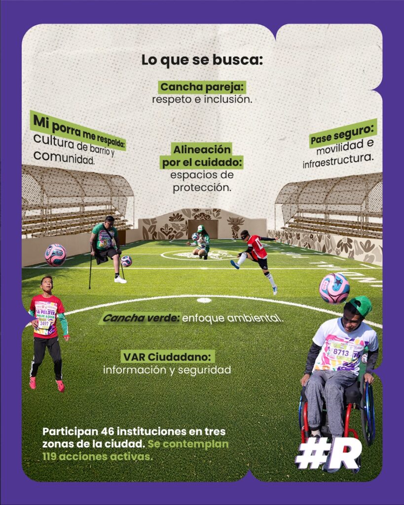 gráfico del mundial 2026