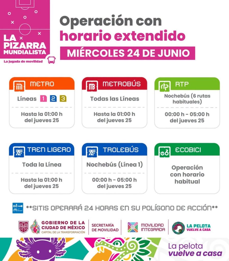 Metro Metrobús Tren Ligero  horario extendido hoy partido México