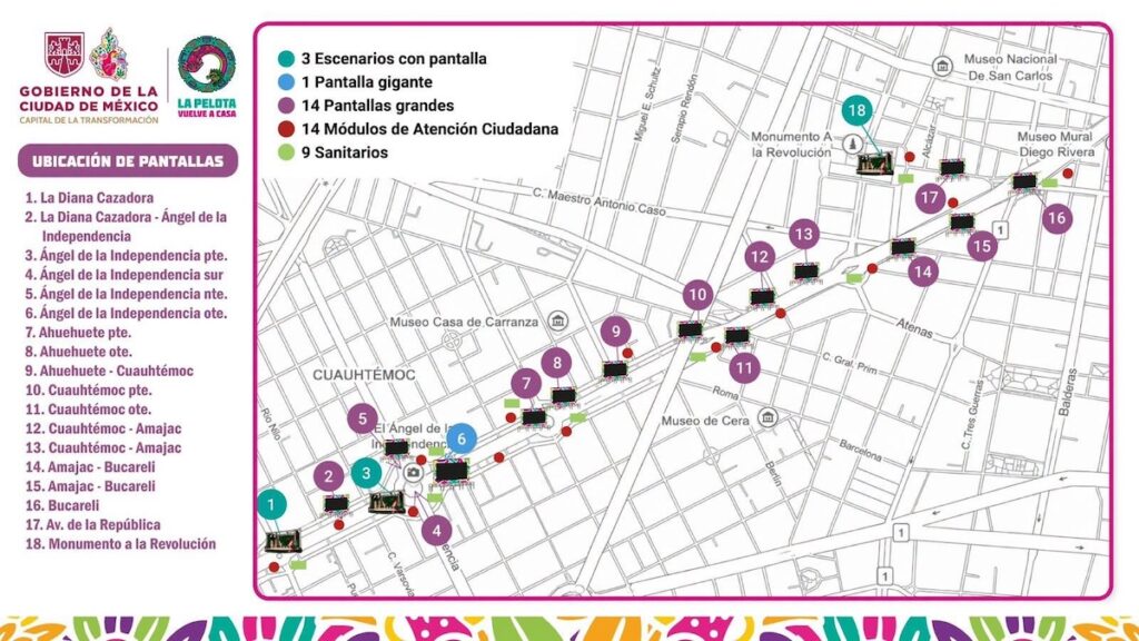 pantallas gratis para el México vs Chequia