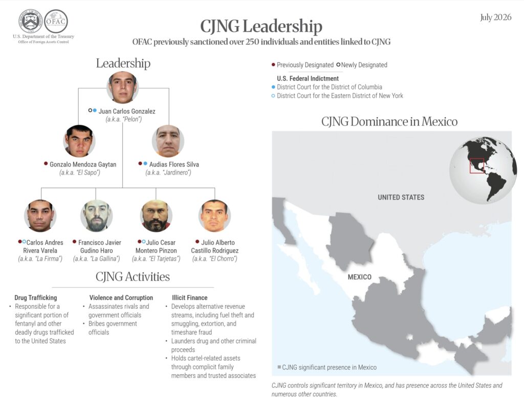nuevo líder cjng