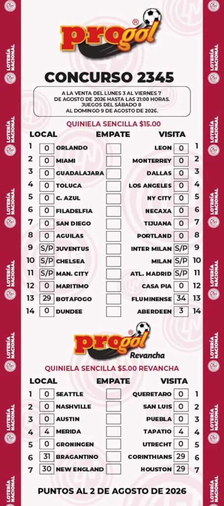 Imagen del progol 2345