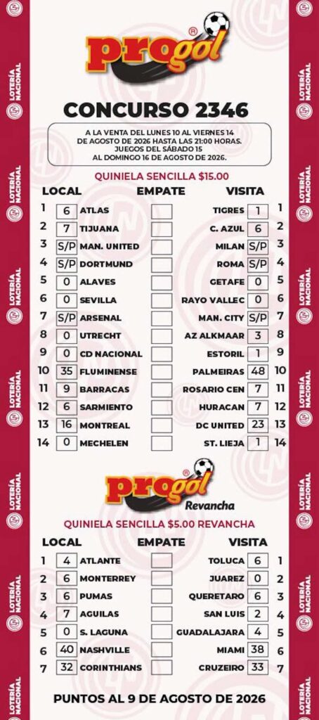 Progol 2346 resultados