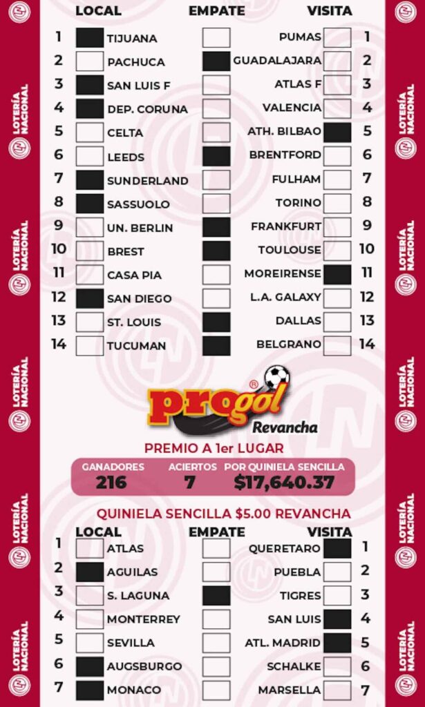 Progol 2348 resultados