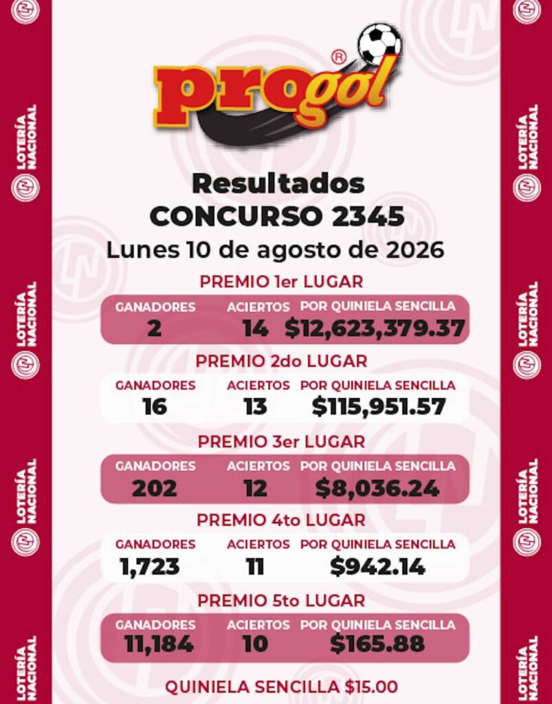 Progol 2345 resultados