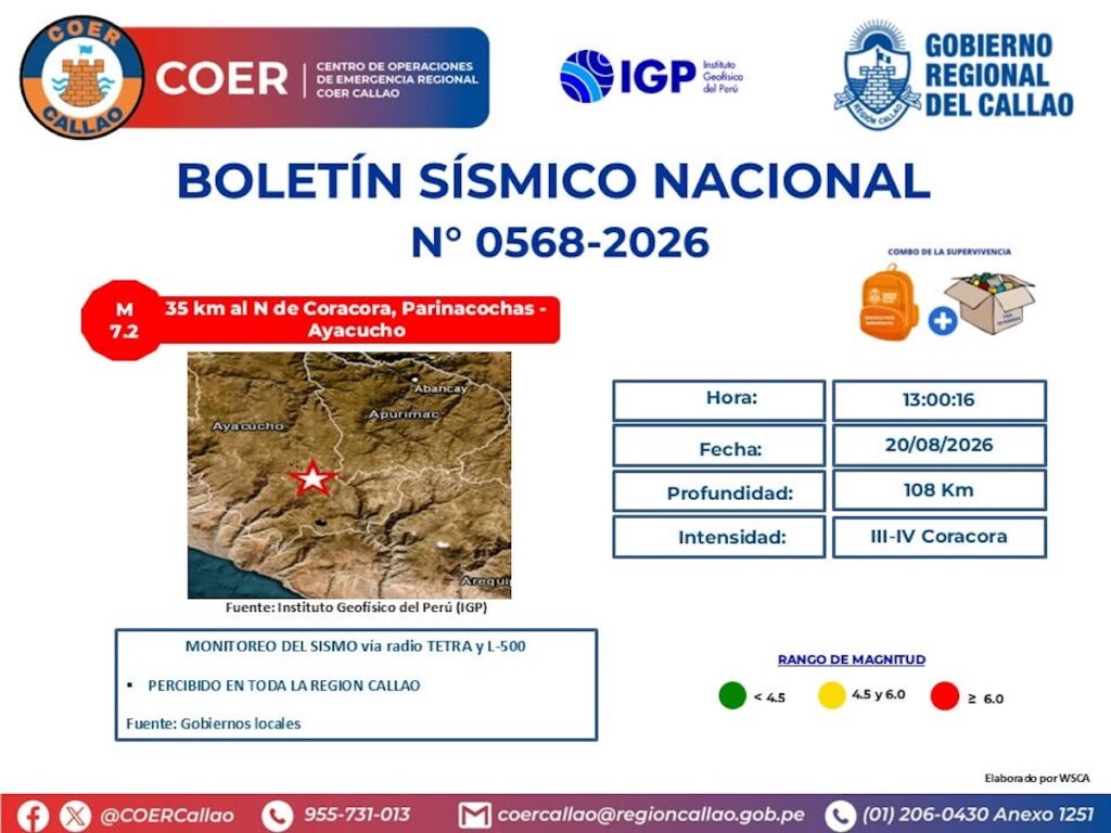 sismo en perú hoy