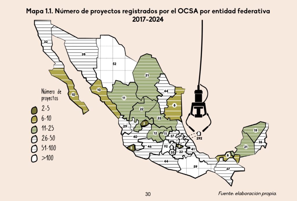 Despojo en México proyectos por entidad federativa