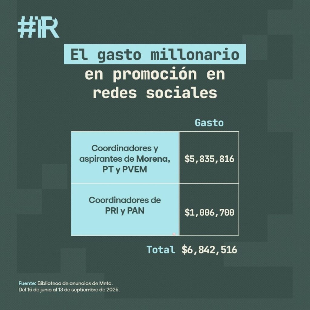 Imagen del gasto de precampañas