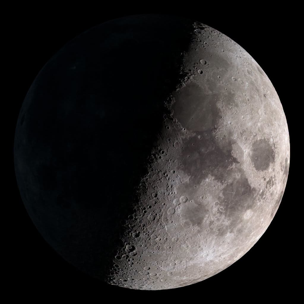 Eventos astronómicos. 