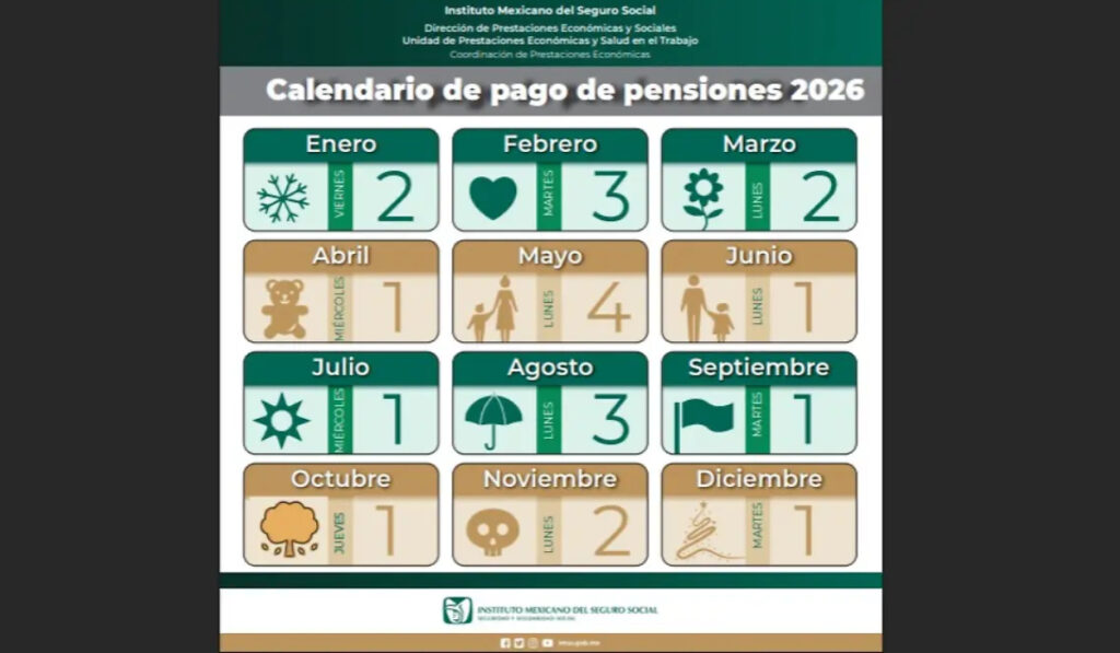 Aguinaldo IMSS