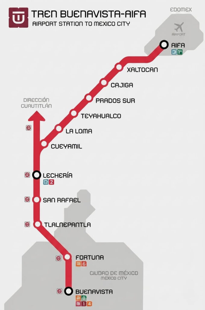 Tren Suburbano AIFA